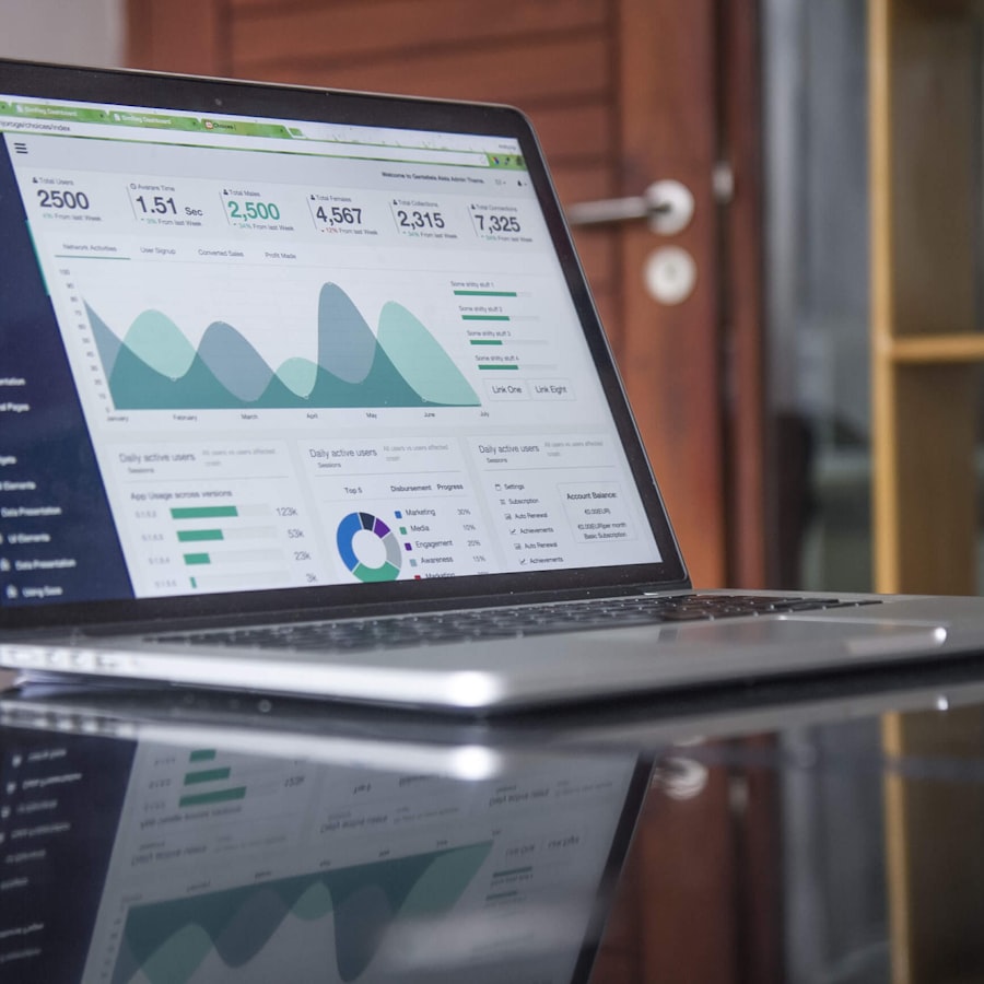SaaS Analytics Dashboard